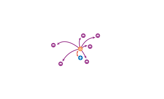 ひがし北海道MAP